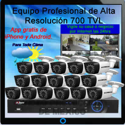 camaras de seguridad por internet