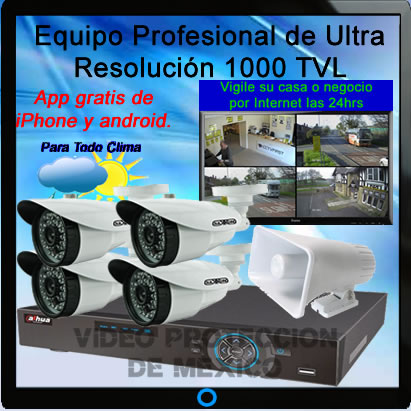 camaras cctv