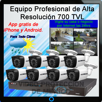 camaras de vigilancia por internet