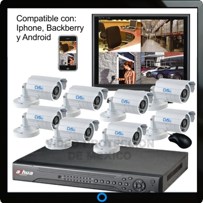 equipo videovigilancia